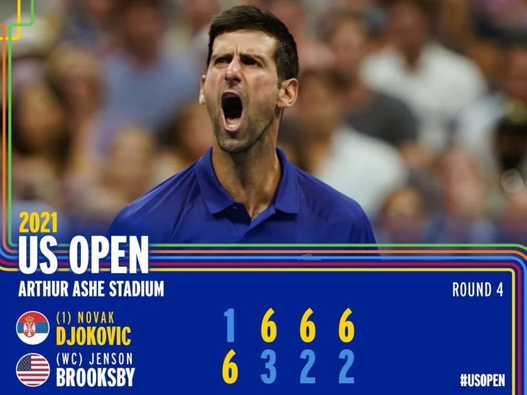 Đoković se plasirao u 1/4 finale US Opena