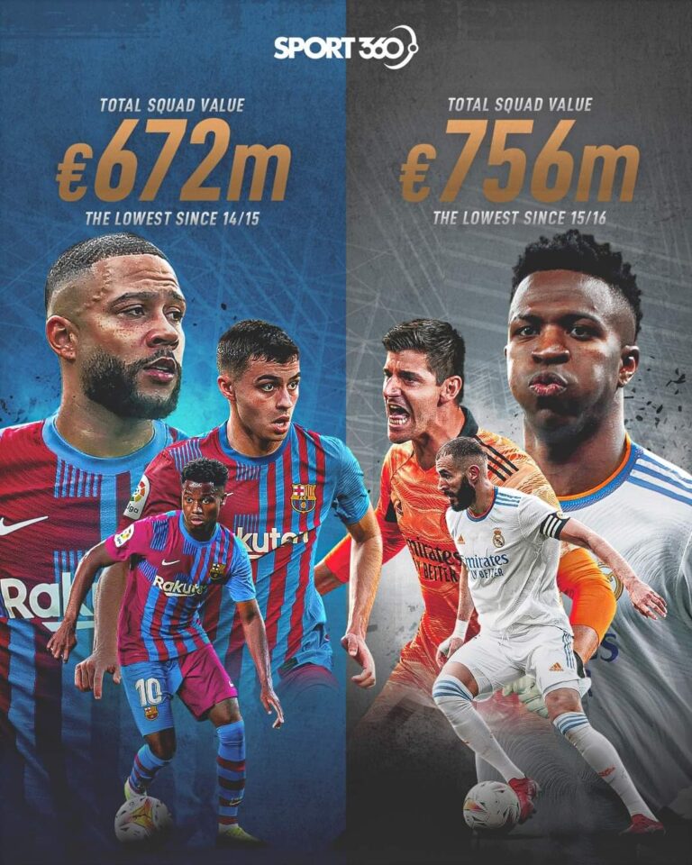 Danas je dan za El Clasico!